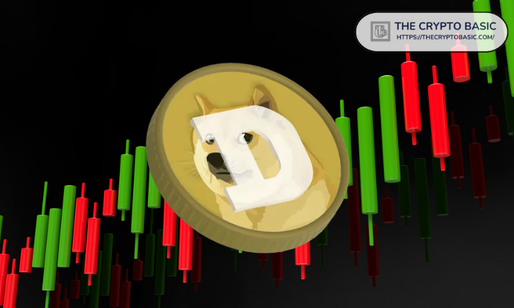 狗狗币黄金交叉或引发大幅波动,涨幅或达200-300%:详解