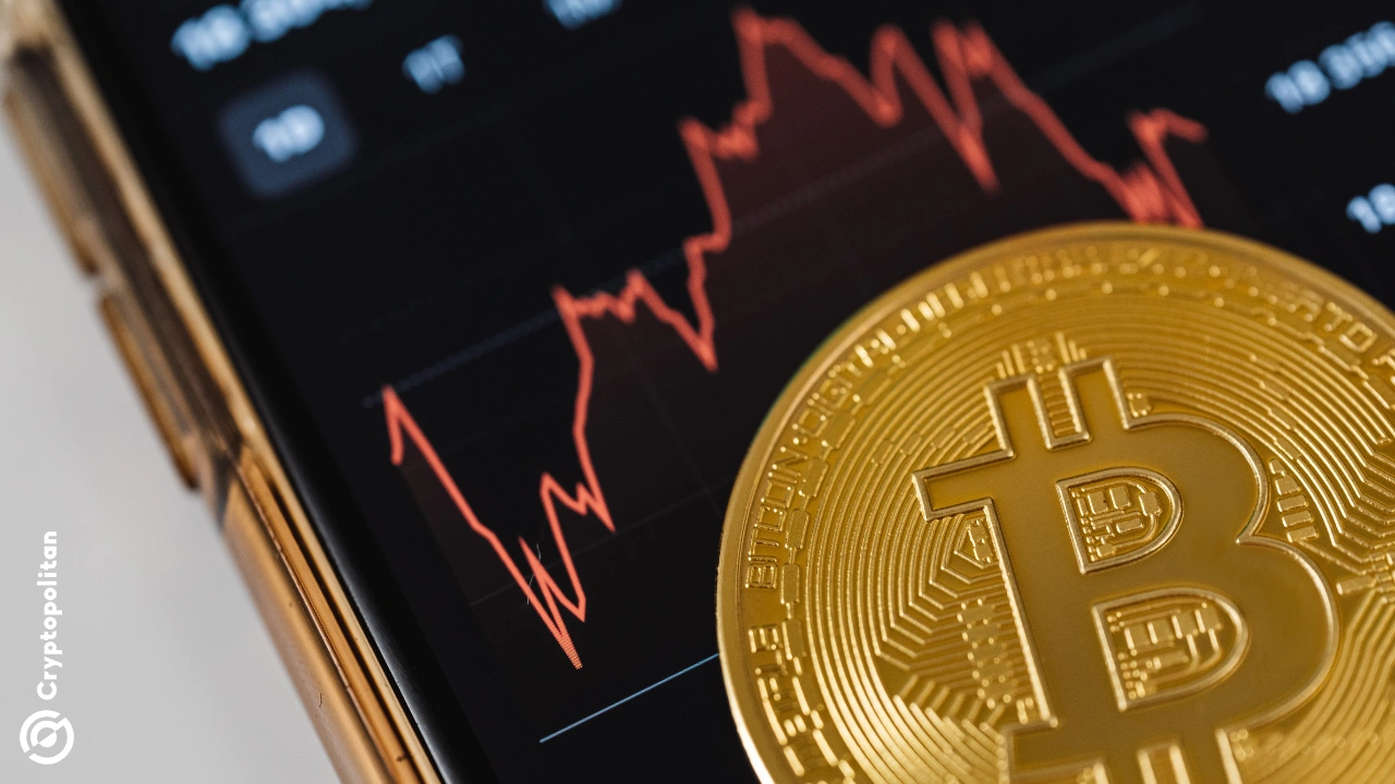 Bitcoin Faces Billion Options Expiry, Price Reaches .7k, Investors Increasing Ratio of Put/Call Options - What Does this Indicate?