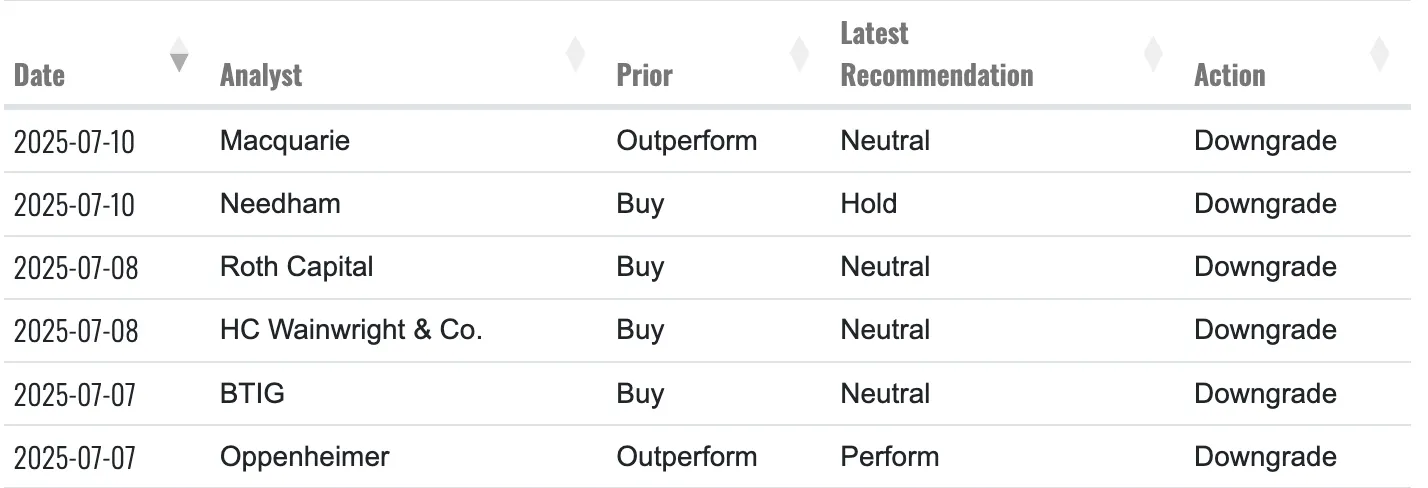 公钥:CoreWeave Fusion Dance、比特币 ETF 创下 10 亿美元纪录以及 Strategy 的“休息周” 的更新和亮点