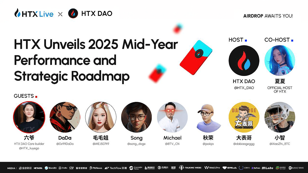 从交易到赋能:HTX公布2025年中期业绩及战略路线图