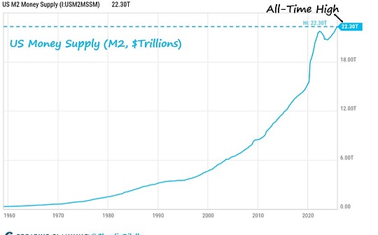 印钞的决定将塑造一代投资者的命运